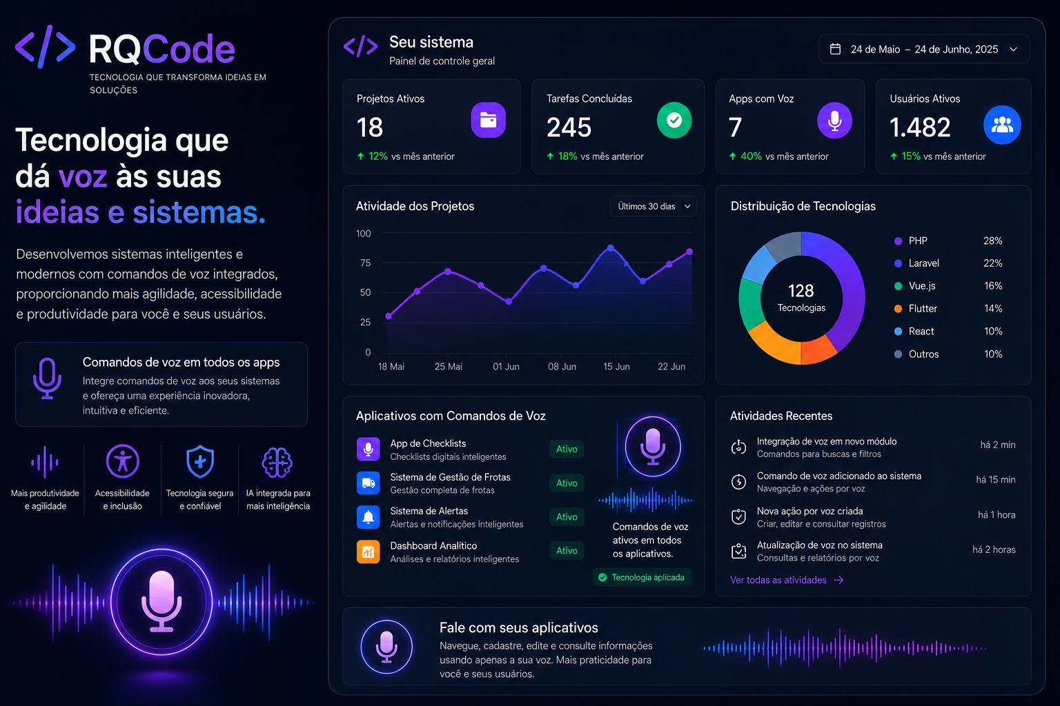 RQCode Sistemas e Servicos
